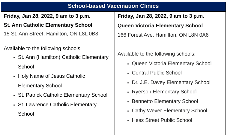 Hamilton elementary schools to begin hosting COVID-19 vaccination clinics