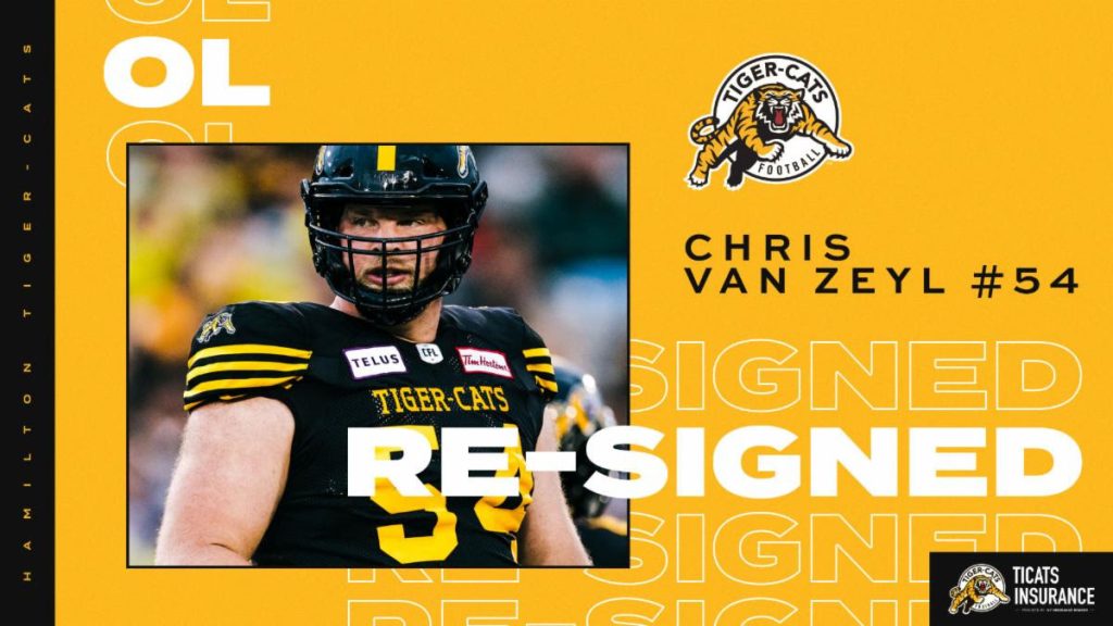 Hamilton Tiger-Cats re-sign Canadian lineman Van Zeyl to two-year deal