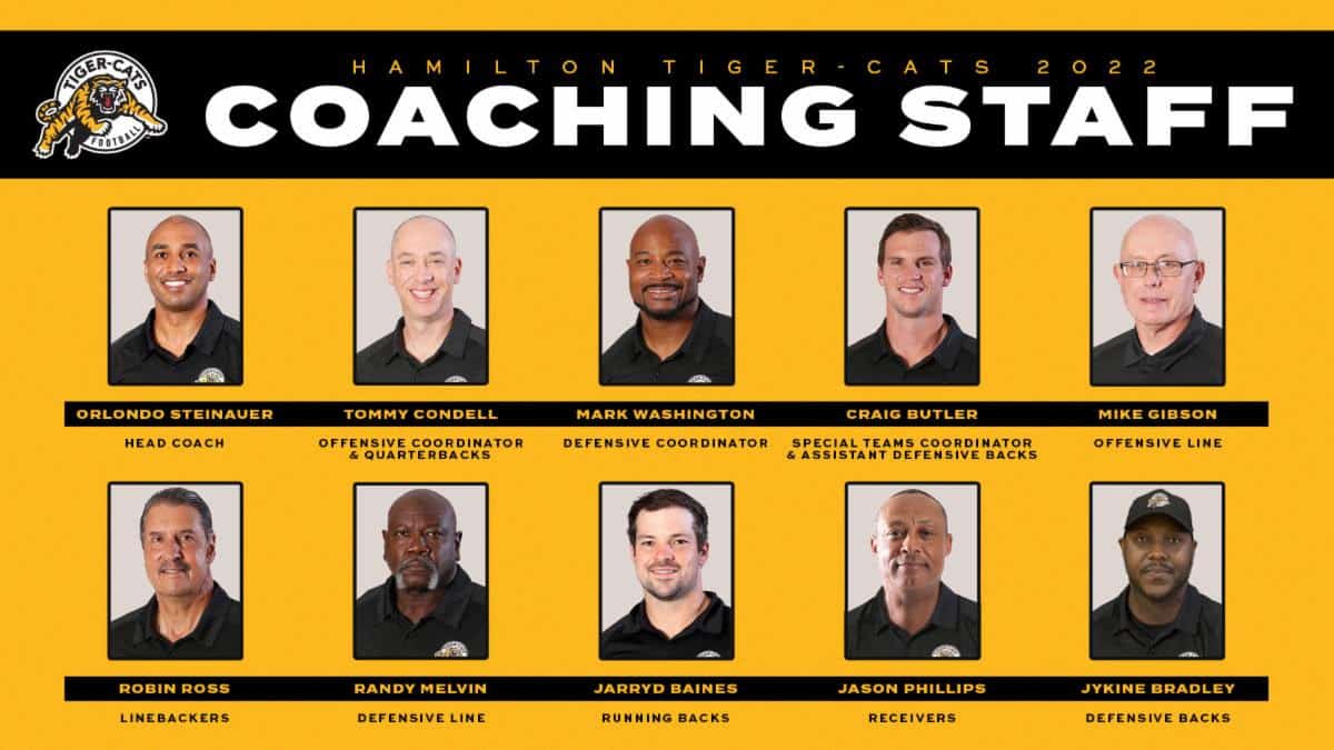 Hamilton Tiger-Cats finalize 2022 coaching staff with new roles and a new face