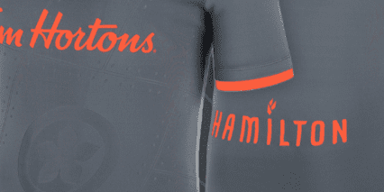 New Forge FC jersey celebrates Hamilton and the Canadian Warplane Heritage Museum
