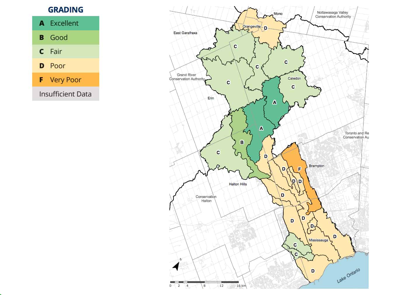 water report mississauga