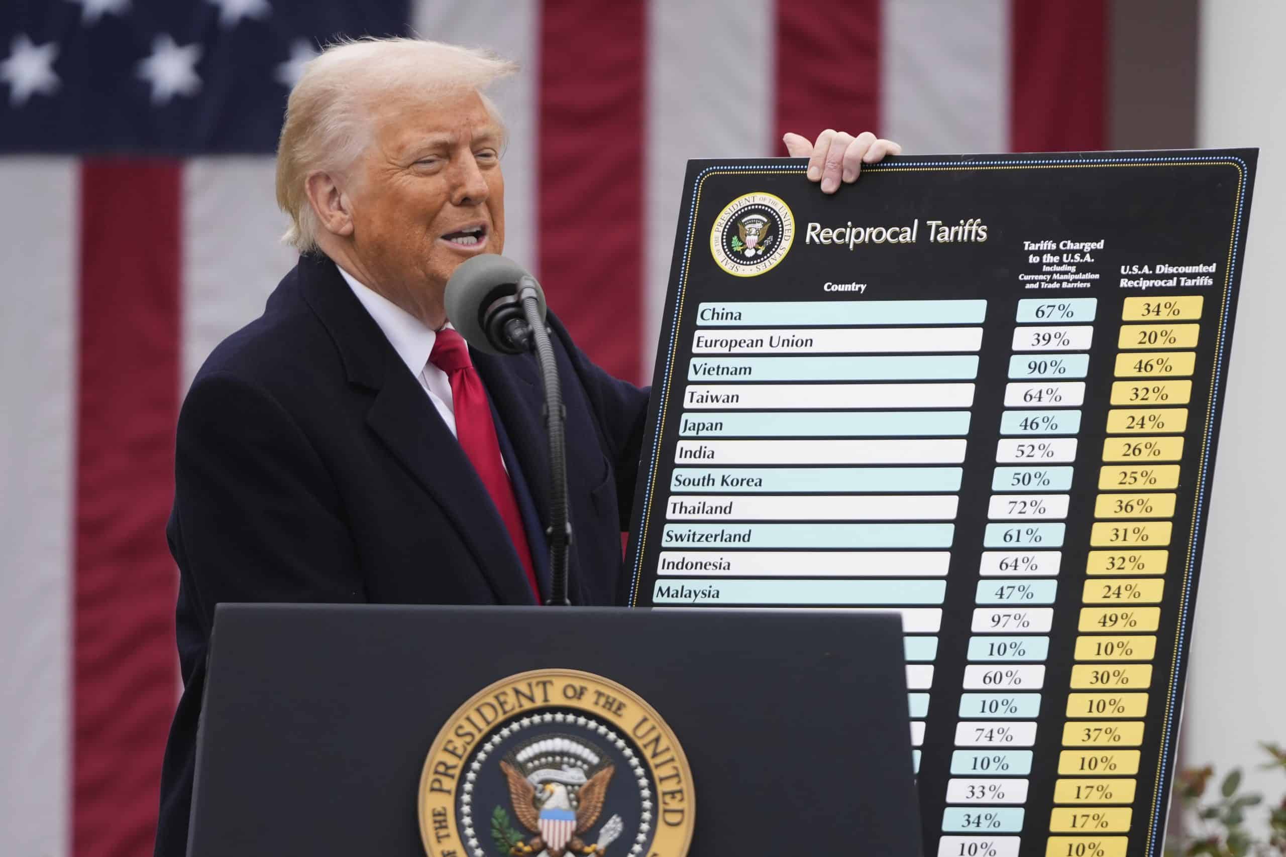 Trump's tariffs back on after appeals court decision
