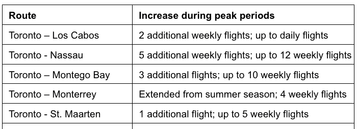 more flights air canada