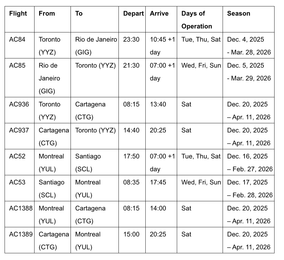 new south american routes air canada