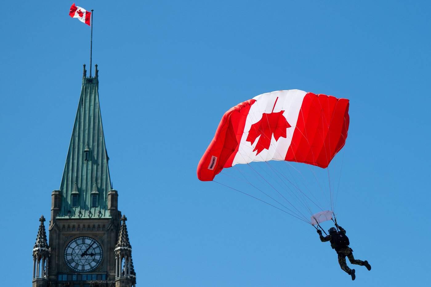 canadian population 2025