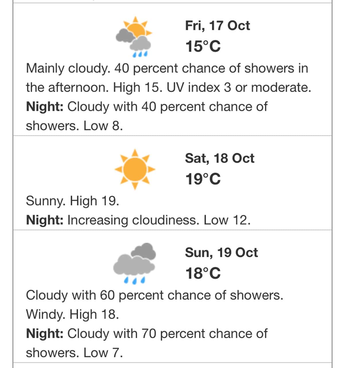 weekend weather southern ontario