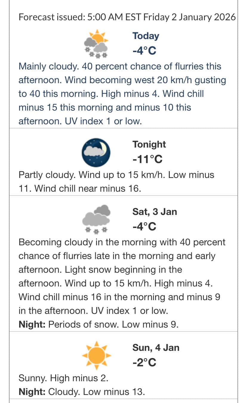 weekend weather ontario