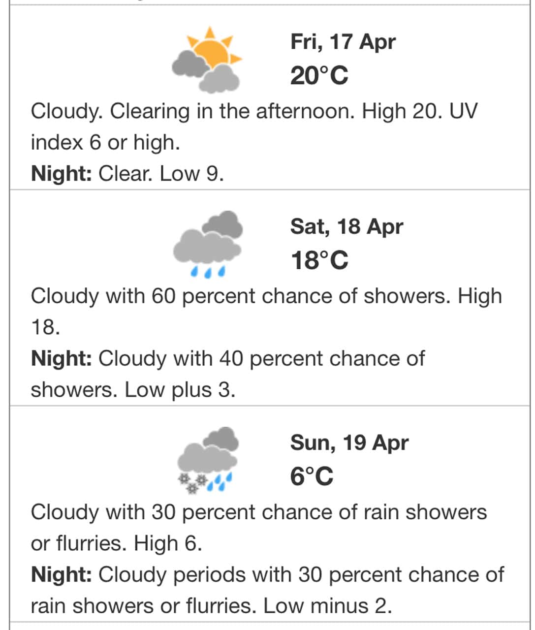 weekend weather ontario