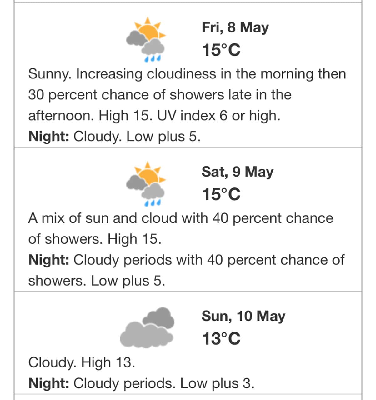 weekend weather ontario