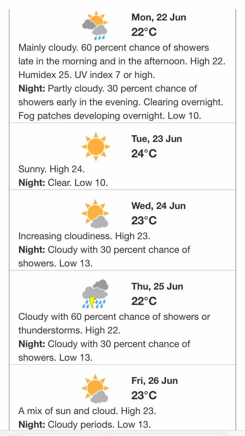 weather ontario june 22