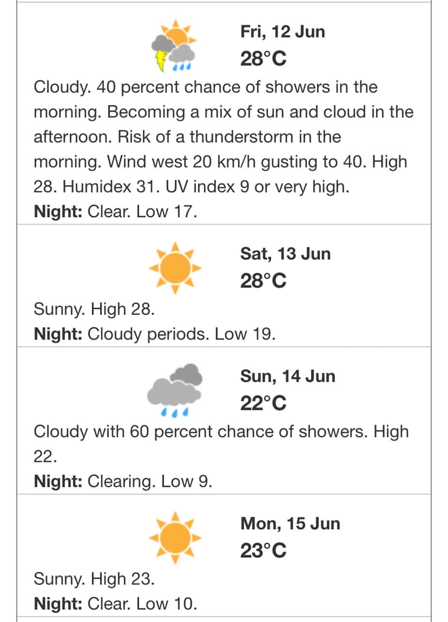 weekend weather ontario june