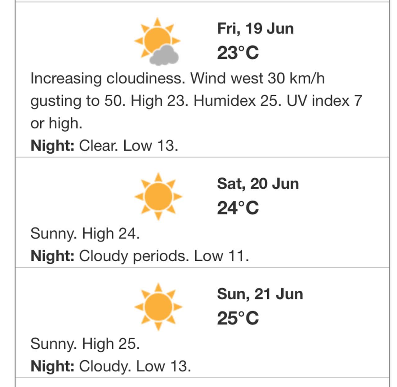weekend weather ontario