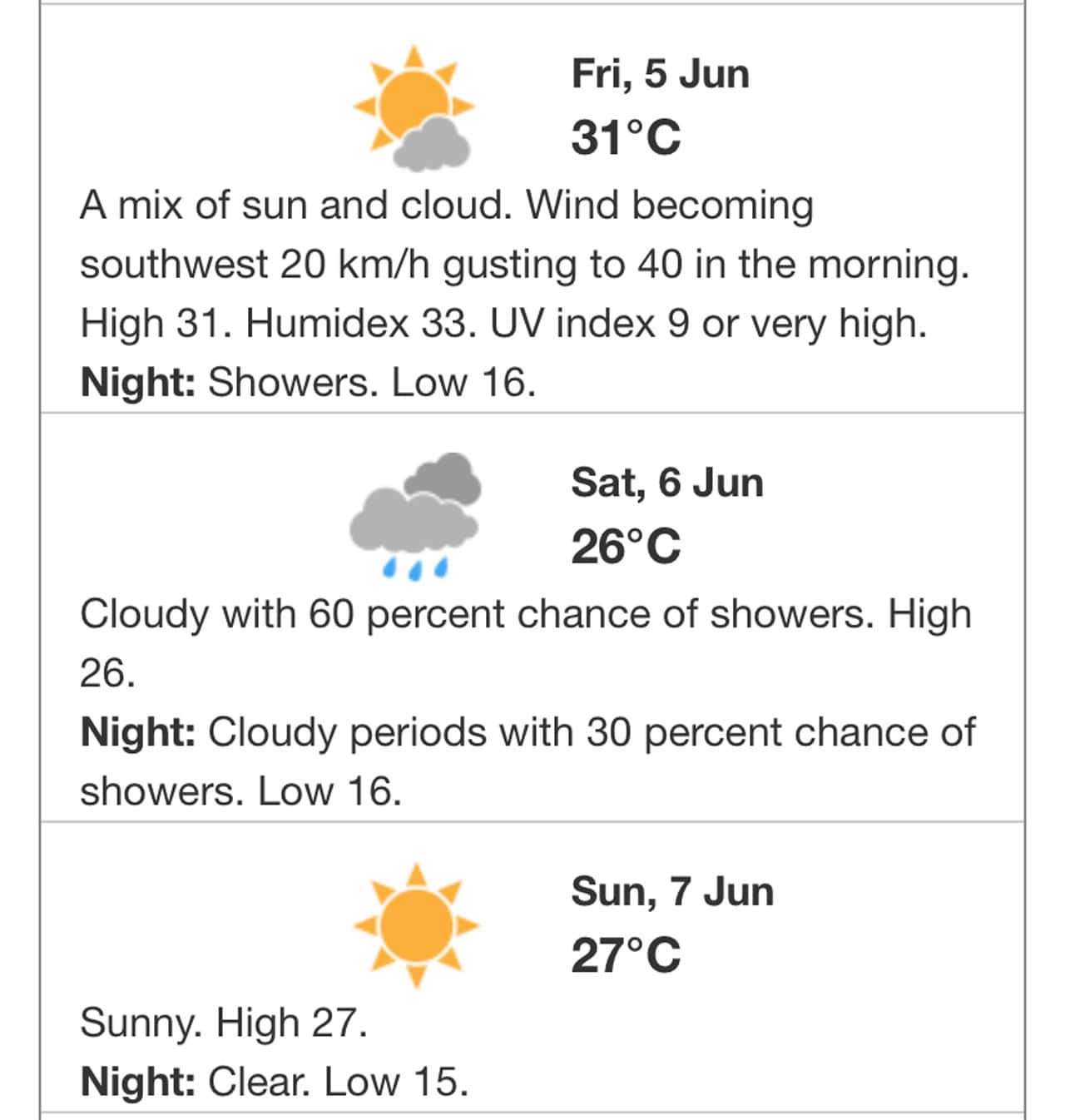 weekend weather ontario june 6