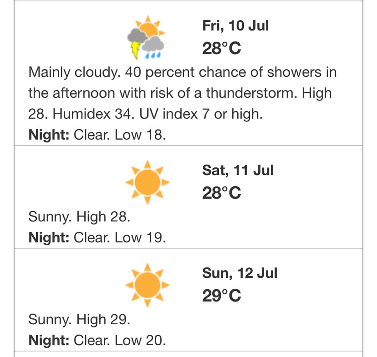 weather weekend ontario